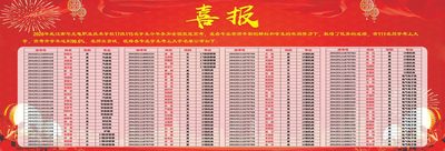 校园喜讯