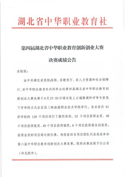 我校荣获湖北省第四届双创比赛金奖、银奖