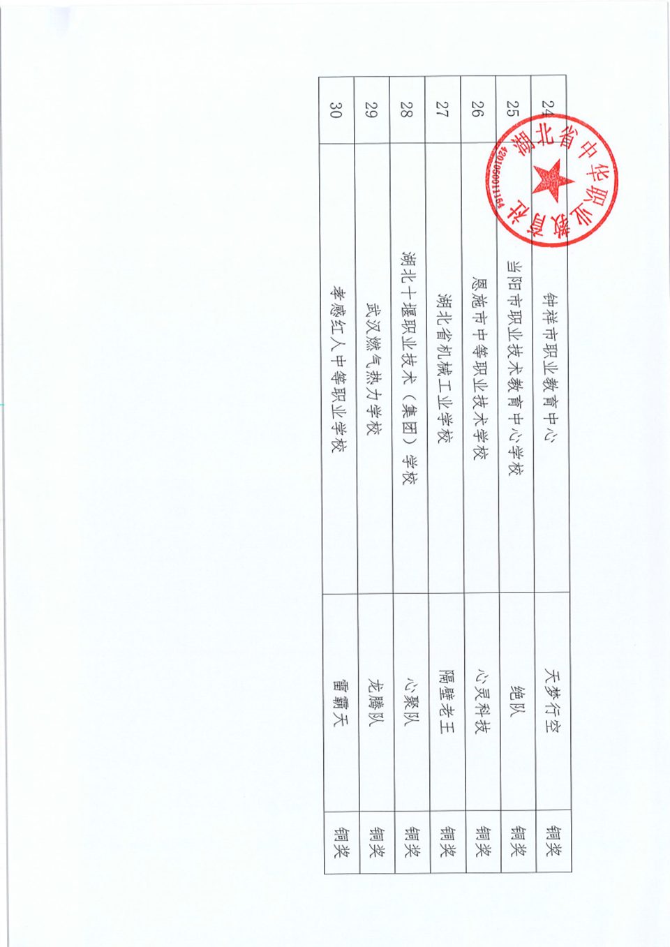 17
