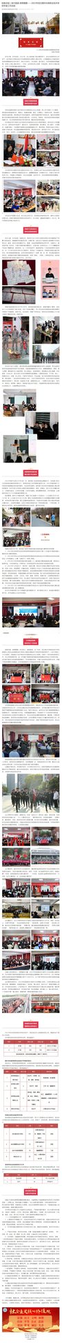 回首总结  龙行龘龘 前程朤朤——2023年武汉南华光电职业技术学校年度工作总结.jpeg