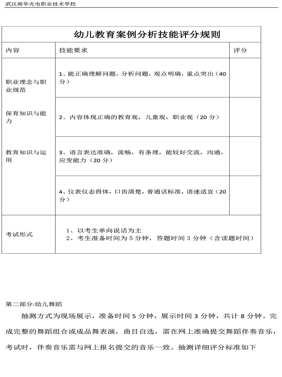 2024各专业技能抽测活动的开展-513.png