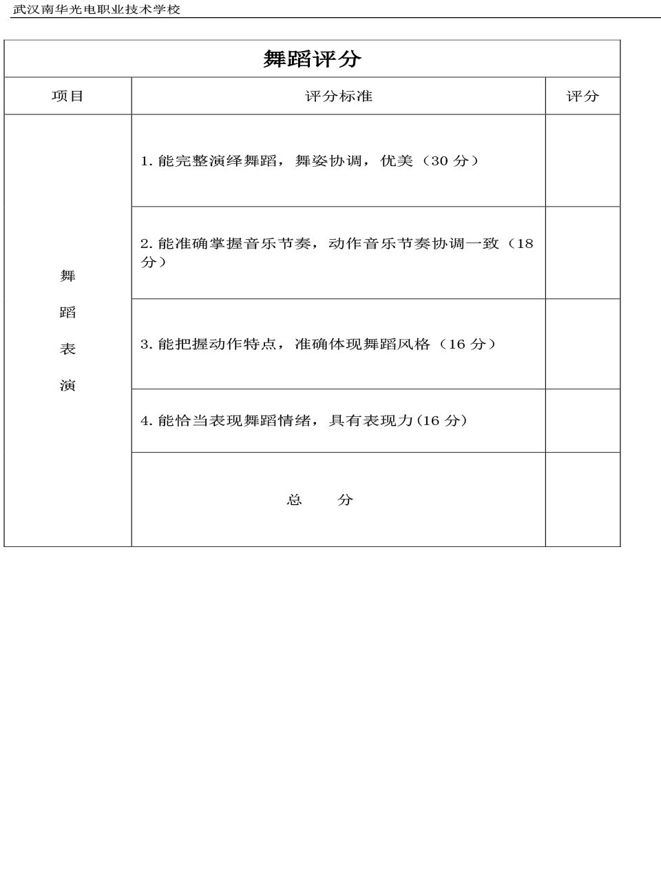 2024各专业技能抽测活动的开展-612.png