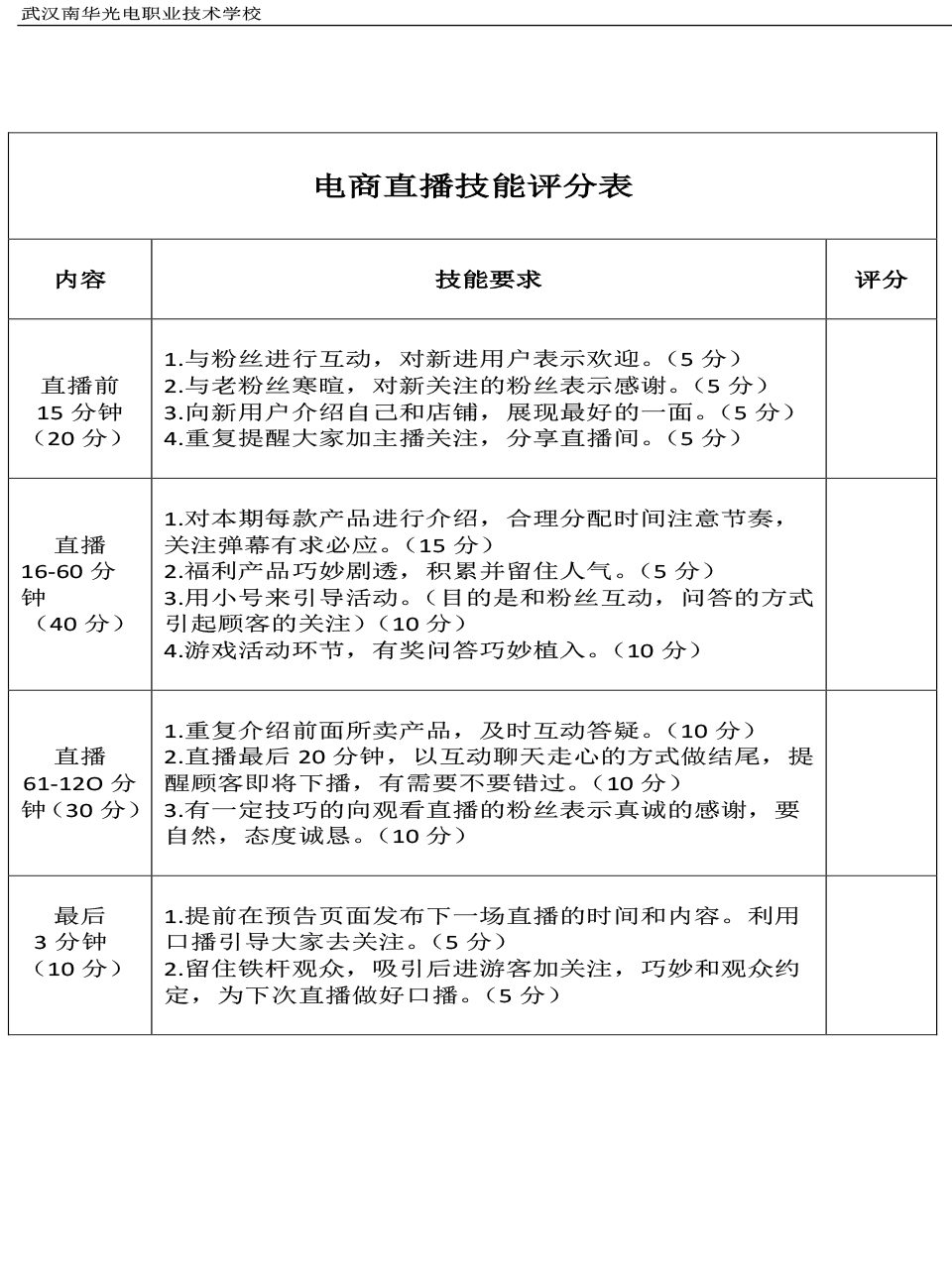 2024各专业技能抽测活动的开展-1404.png