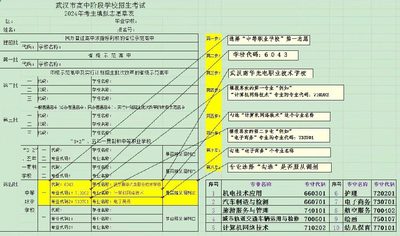 2024年湖北省初中学校学生填报武汉南华光电职业技术学校志愿填报指南