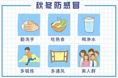 预防小贴士丨守护健康，预防感冒与病毒